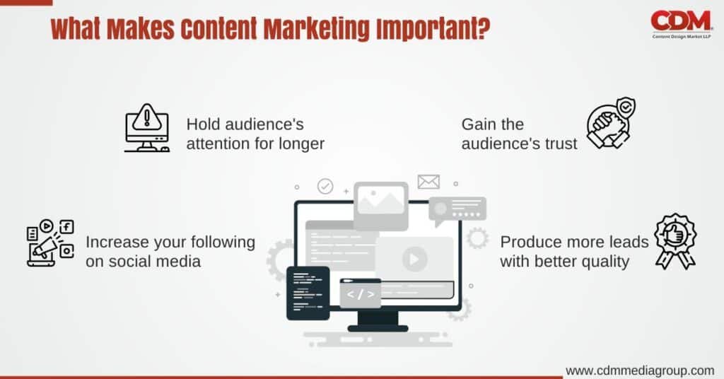 content marketing