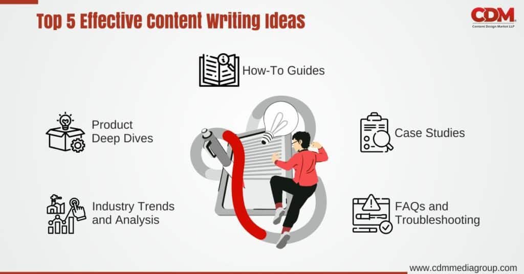 Technical Content Writing