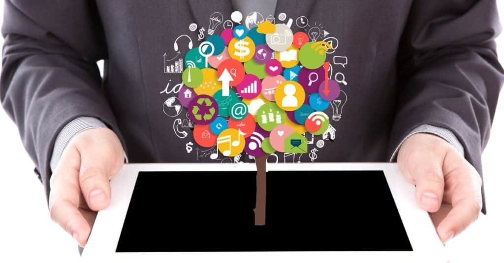 b2b content writing