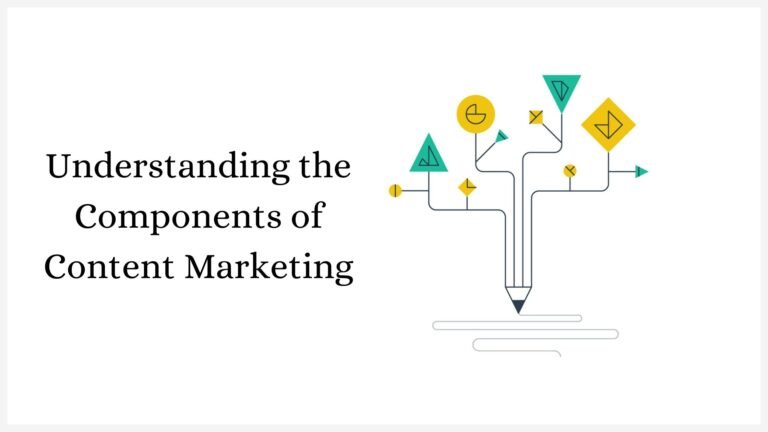 Components of content marketing