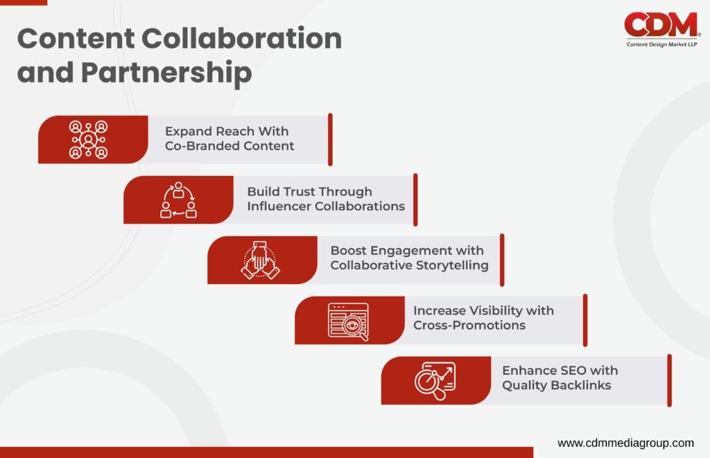 360 degree content marketing