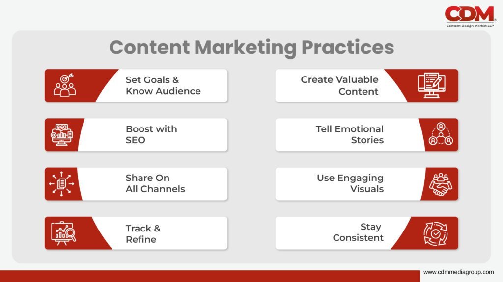 Content as a Service