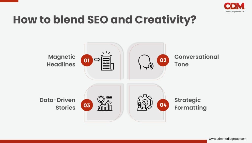 content marketing strategy
