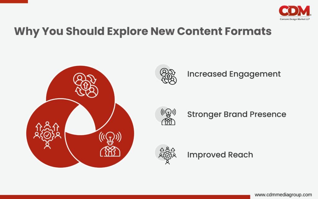 360 degree content marketing services

