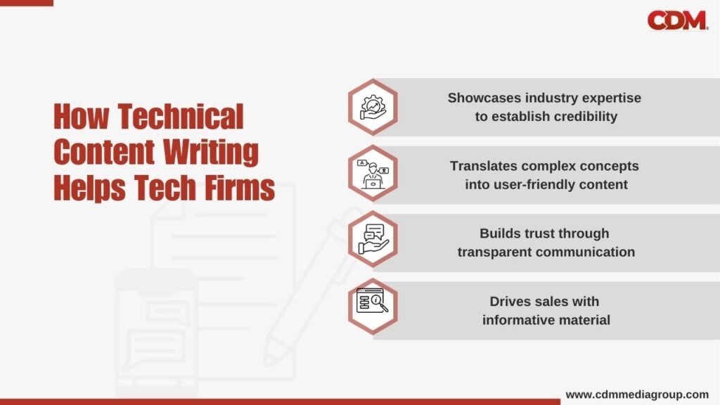 Technical content writing